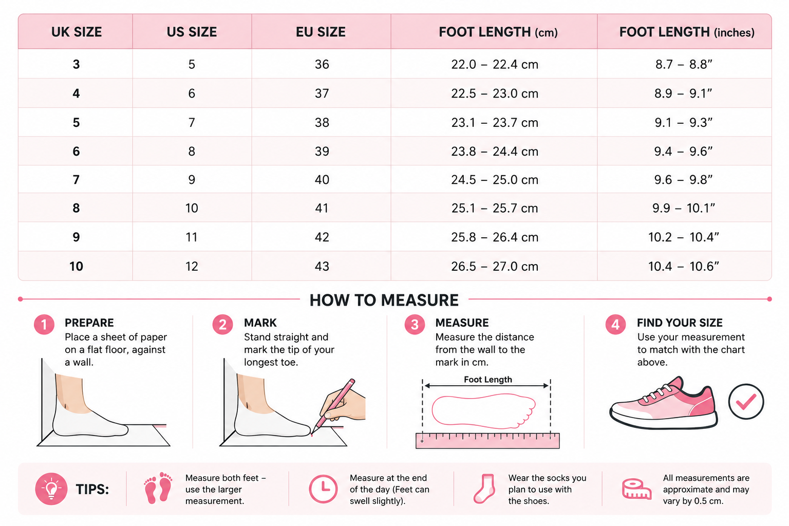 Women’s Shoe Size Chart
